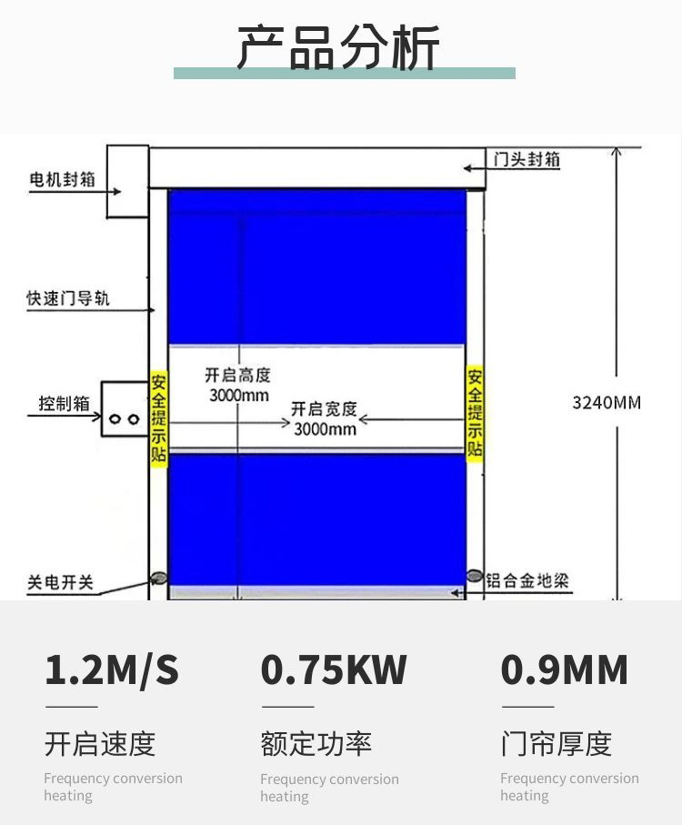 沈陽工業卷簾門的結構特征組合而成